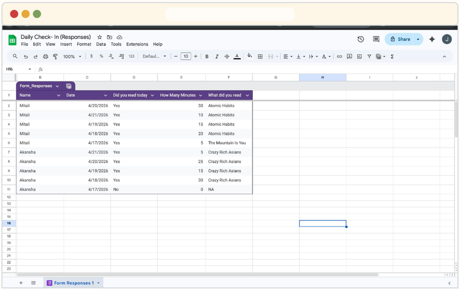 Google Sheet of daily check-in responses from two participants